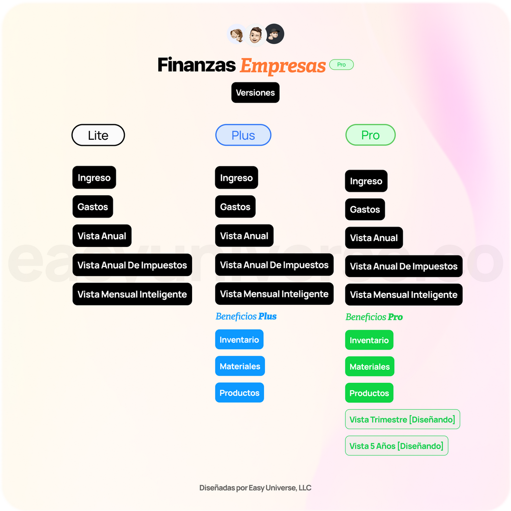 Finanzas Empresas Kit