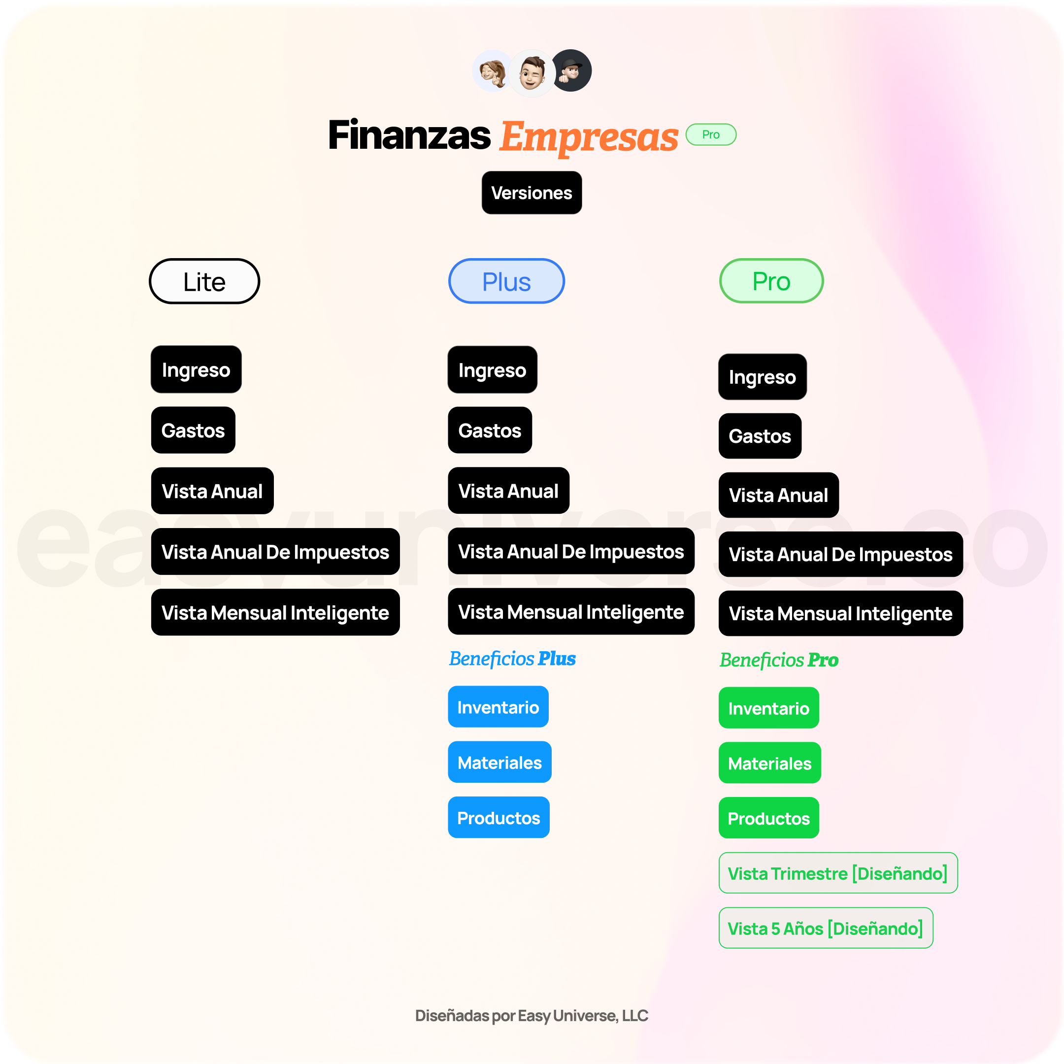 Finanzas Empresas Kit