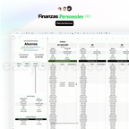 Finanzas Personales Kit