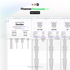Finanzas Personales Kit