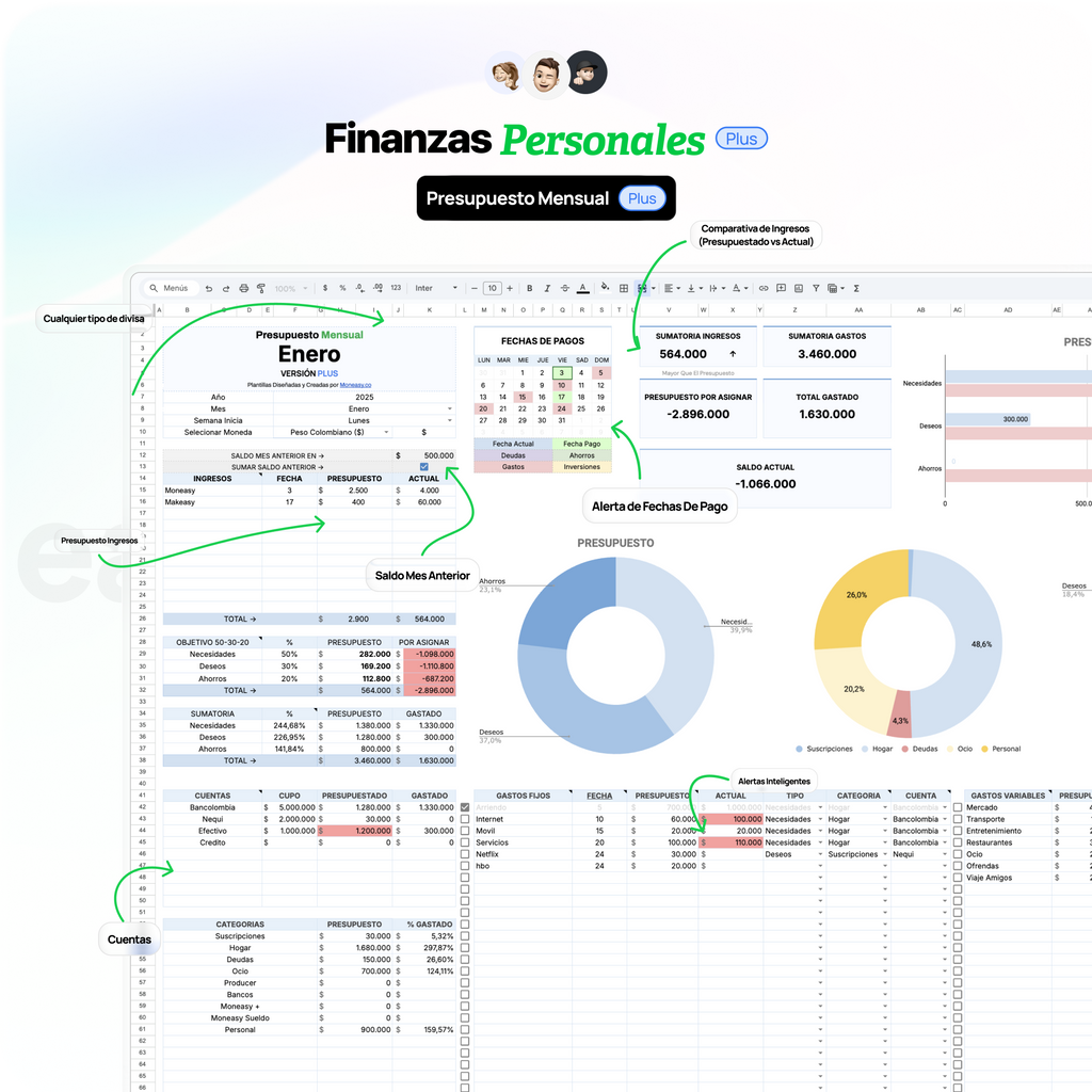 Finanzas Personales Kit