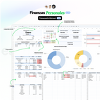 Finanzas Personales Kit