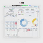 Presupuesto Mensual