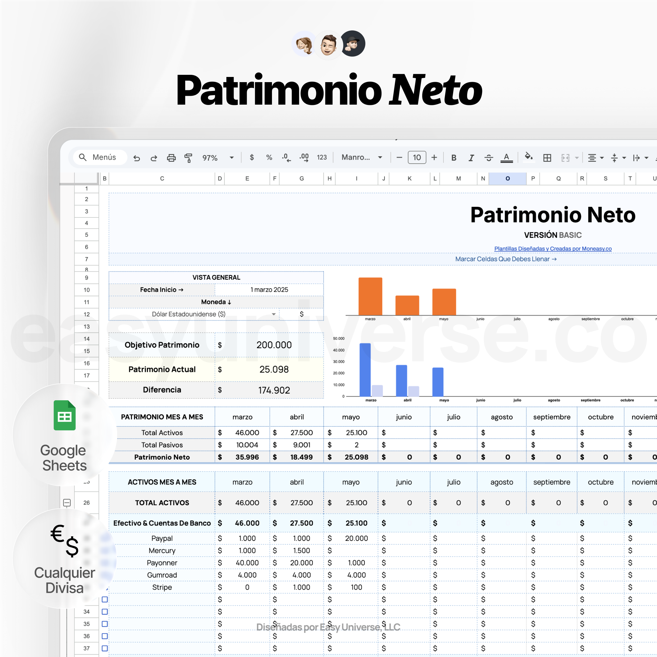 Patrimonio Neto